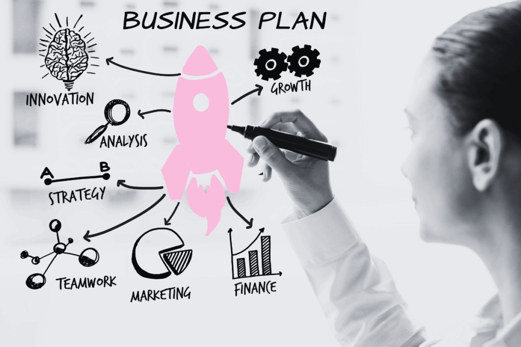 Una donna scrive in aria i vari elementi di un business plan